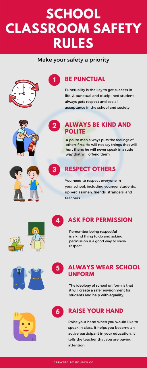 School Classroom Safety Rules