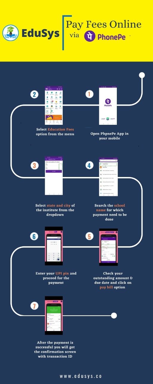 PhonePe Education Fees: how to pay school & college fees via PhonePe UPI App