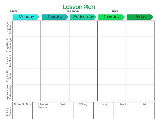 Preschool Weekly Lesson Plan Template from www.edusys.co
