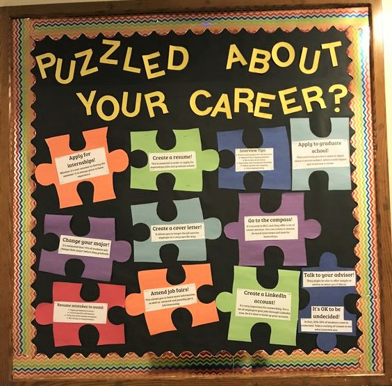 Puzzled about your Career? Board Idea