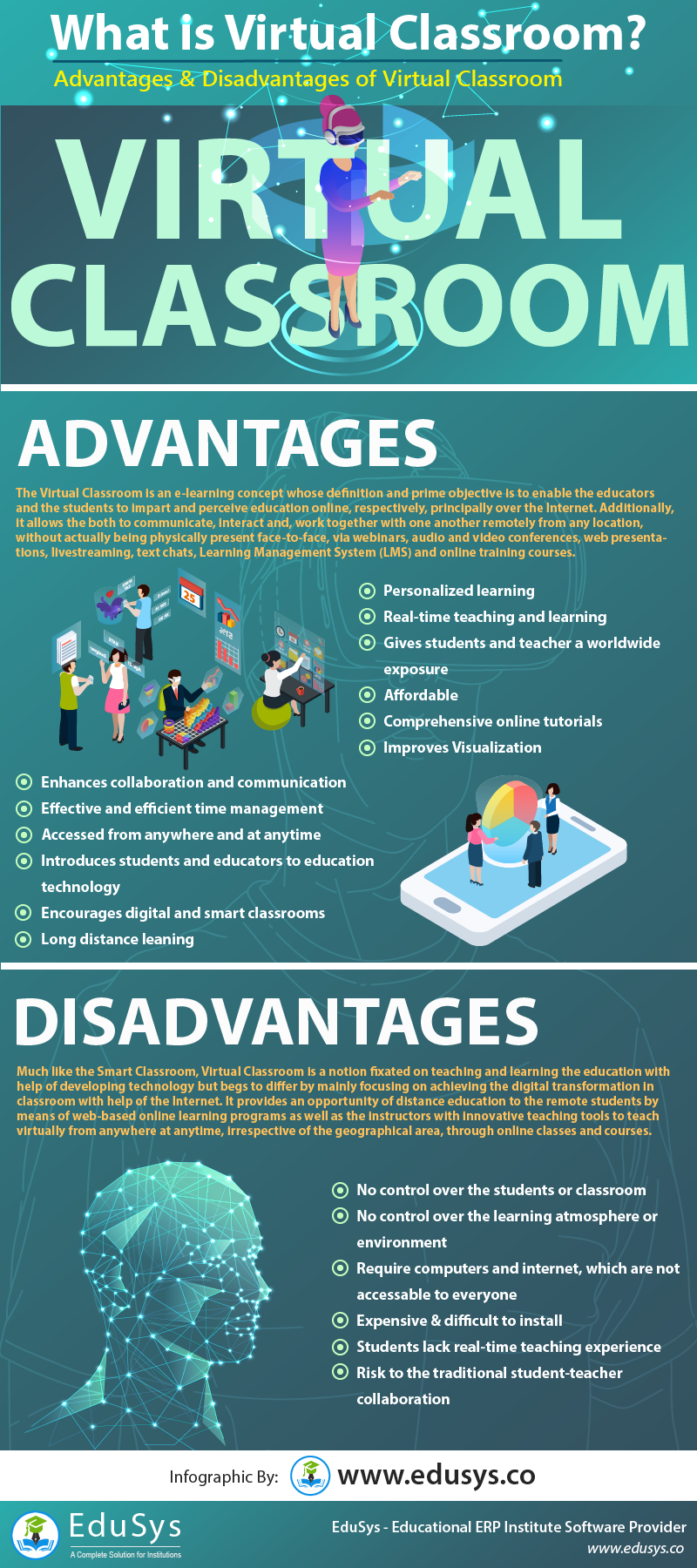 What is Virtual Classroom? Advantages & Disadvantages