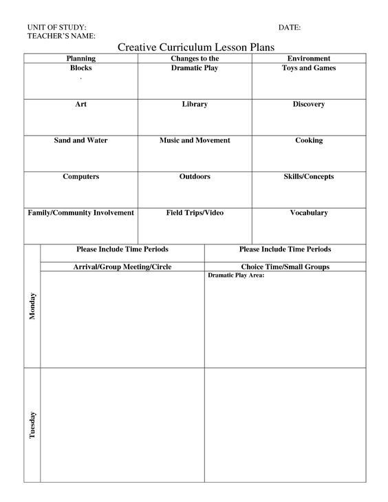 Weekly Lesson Plan Template Preschool from www.edusys.co